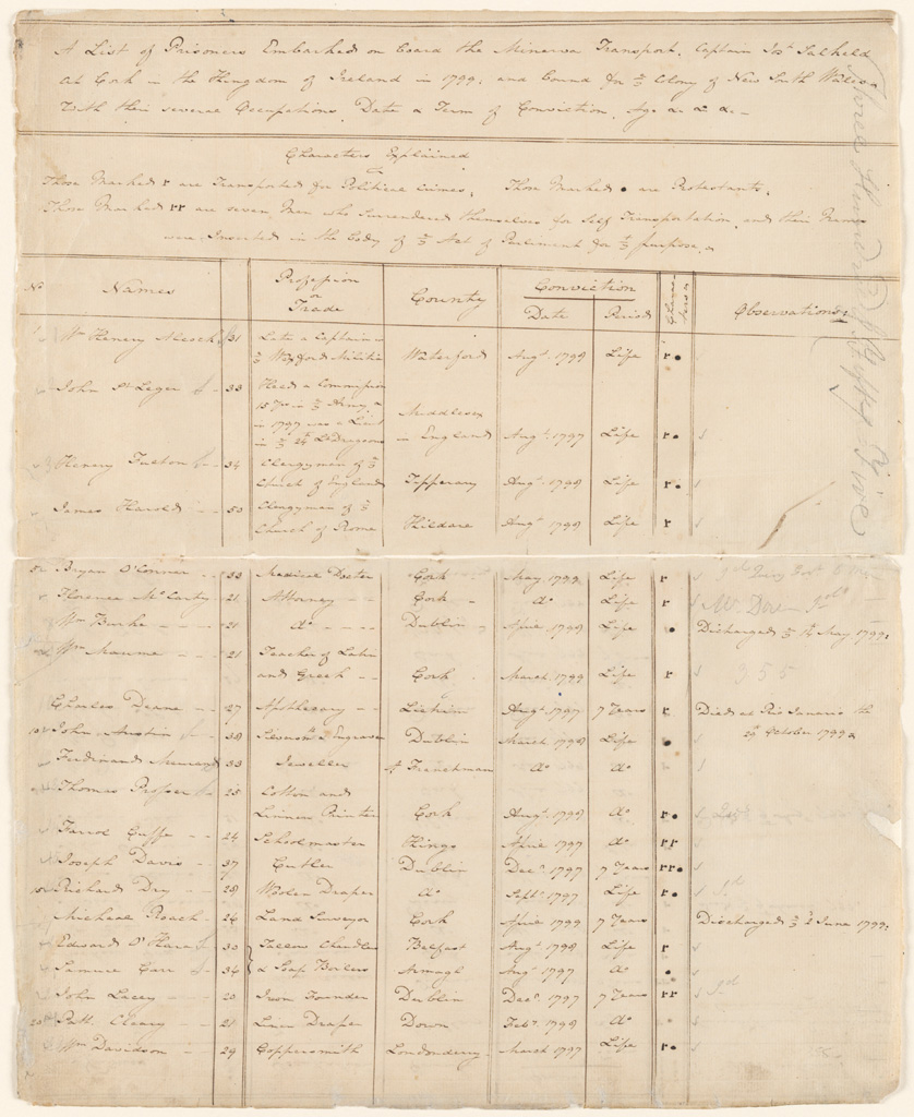 NRS 1150 [4/3999] 1150_4_3999_000003