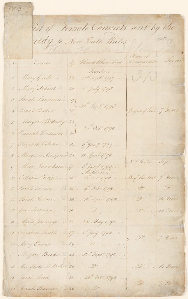 NRS 1150 [4/3999] 1150_4_3999_000020