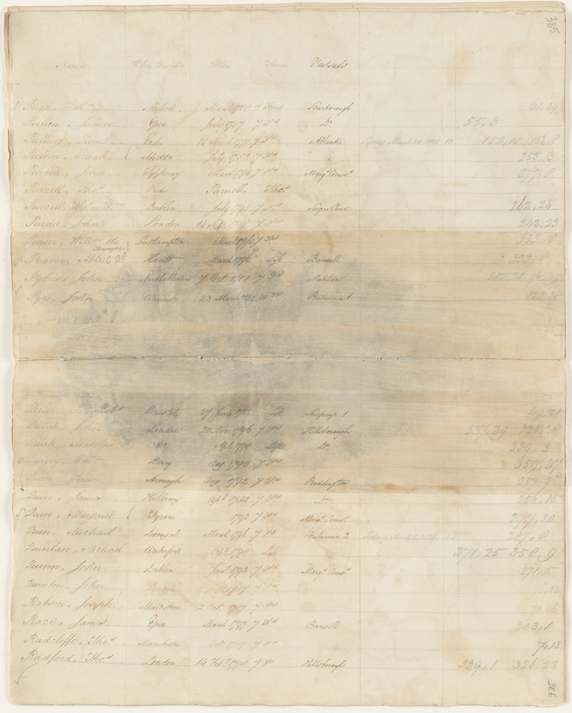 NRS 12188 [4/4003] 12188_4_4003_0385-386