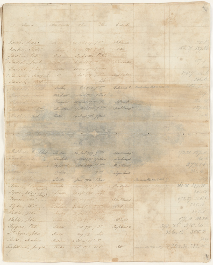 NRS 12188 [4/4003] 12188_4_4003_0407-408