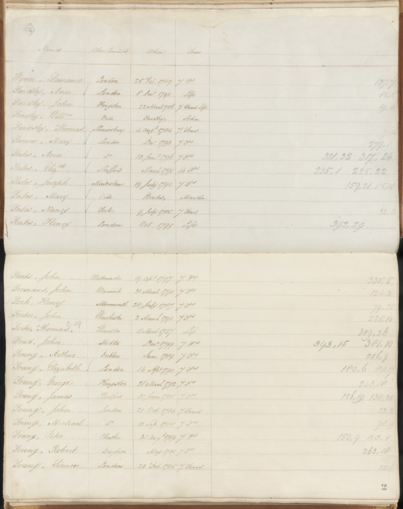 NRS12188 [4/4003A] 12188_4_4003A_0025