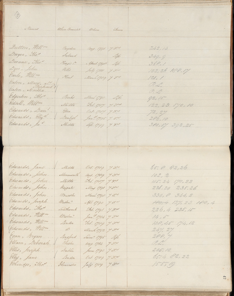 NRS 12188 [4/4003A] 12188_4_4003A_0052