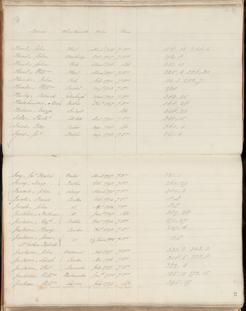 NRS 12188 [4/4003A] 12188_4_4003A_0062