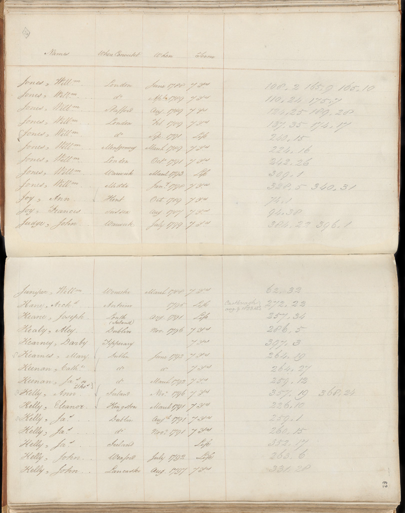 NRS 12188 [4/4003A] 12188_4_4003A_0067