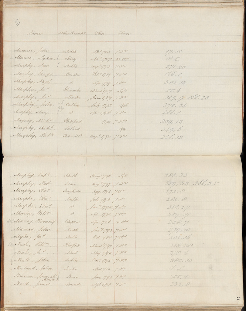 NRS 12188 [4/4003A] 12188_4_4003A_0076