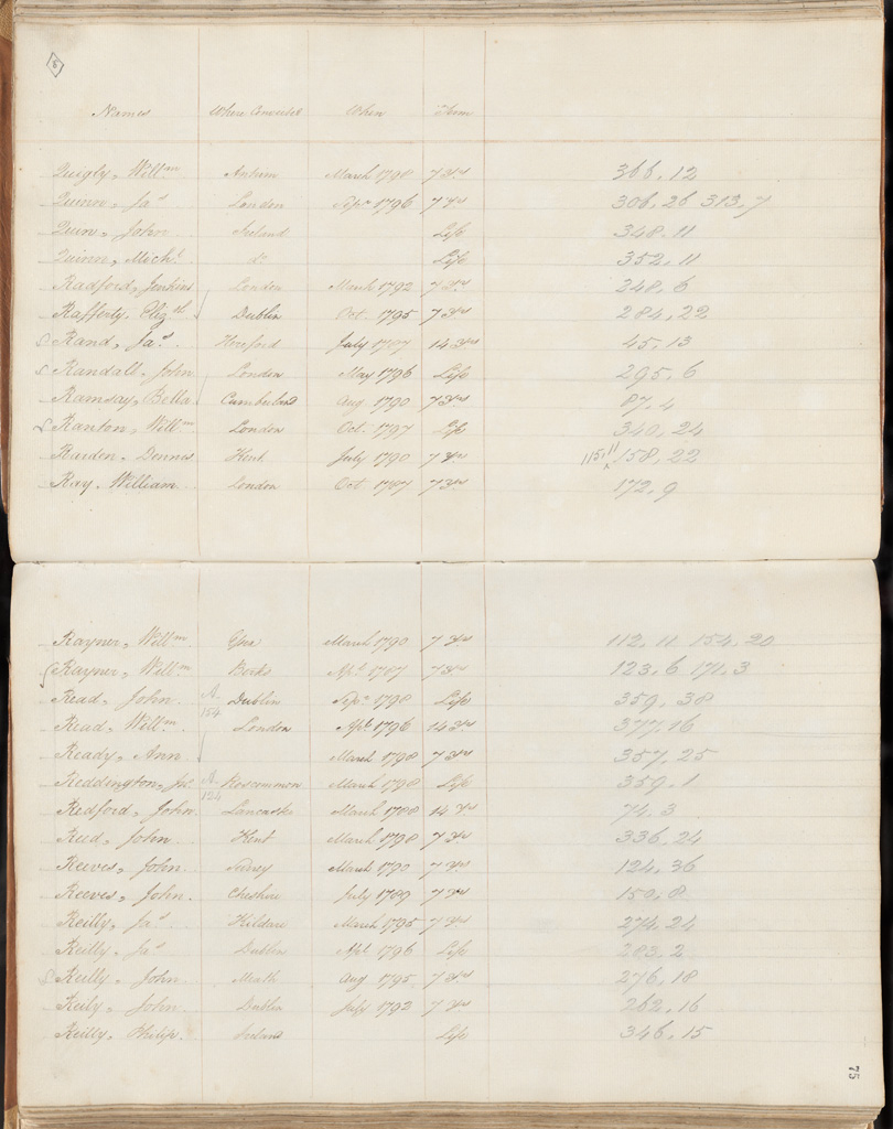 NRS 12188 [4/4003A] 12188_4_4003A_0080