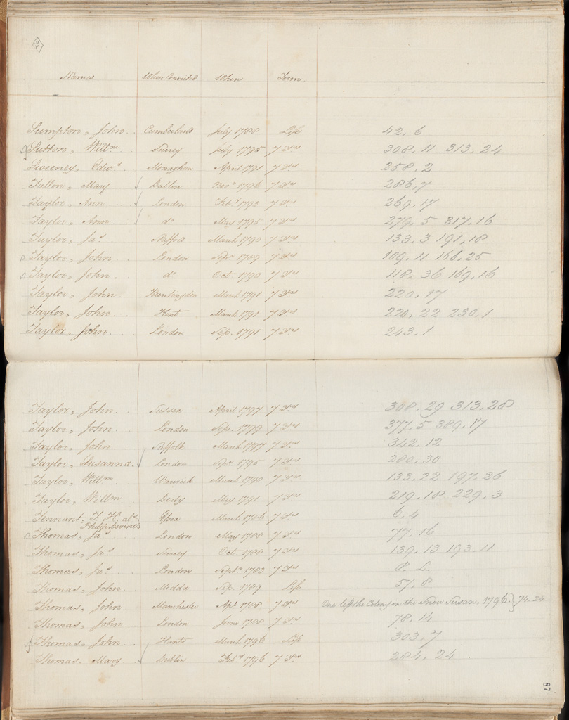 NRS 12188 [4/4003A] 12188_4_4003A_0092