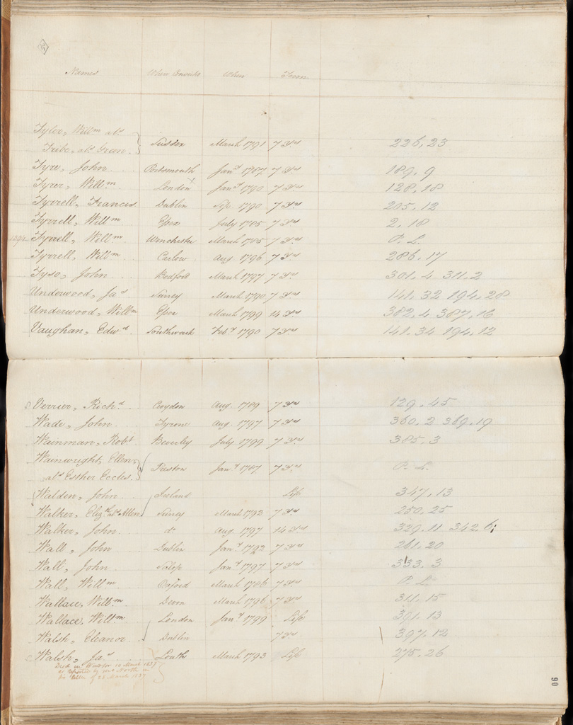 NRS 12188 [4/4003A] 12188_4_4003A_0095